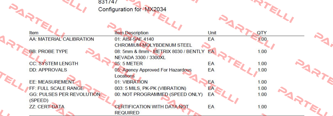 MX2034 Metrix