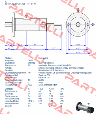 GR25 SMT 16B 30L RP T1 V Settima