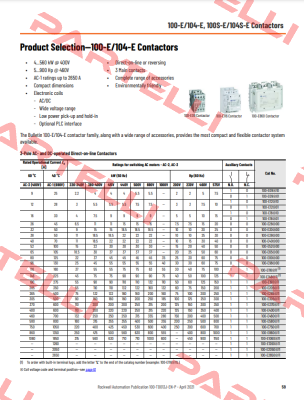 100-E26KJ00 Allen Bradley (Rockwell)