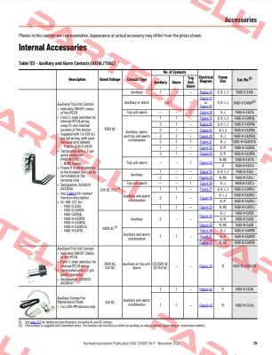 140G-H-EA1R1B Allen Bradley (Rockwell)