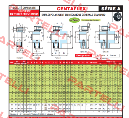 CF-250A-0 60 SH Centa