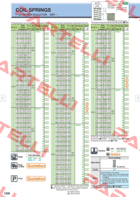 SWY20.5-45 Misumi