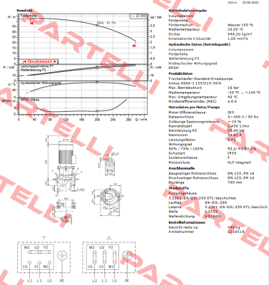 GIGA-I 125/315-30/4 / PN: 2218518 TEE