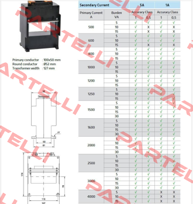 ADS100 - 3000A  10va  5A/1A Alce