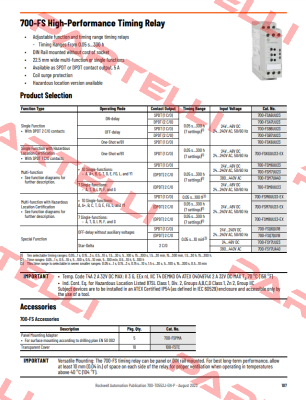 700-FSK6UU23 Allen Bradley (Rockwell)