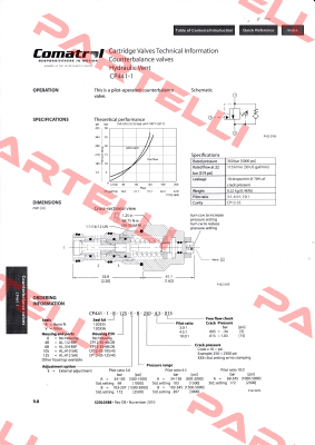 CP441-1-V-0-E-B-150-3.0-015 Comatrol