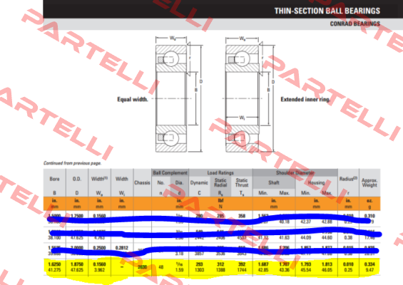 S2630  Timken