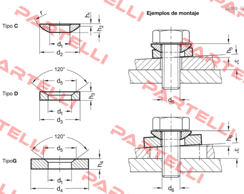 DIN 6319-6,4-C Elesa Ganter