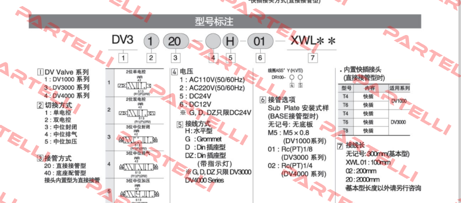 DV1140-5H-TH TPC