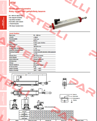 RTM 200 D 5 K Opkon