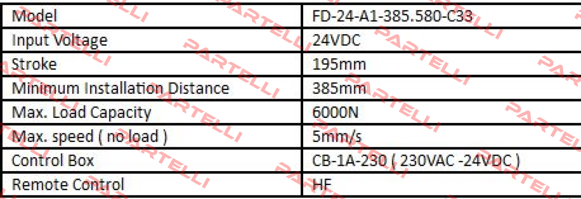 FD-24-A1-385. 580-C33 + CB-1A-230 + remote control   Sanxing