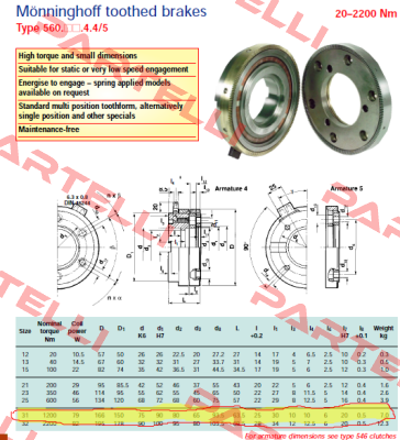 Type 560.4.4/5  Monninghoff