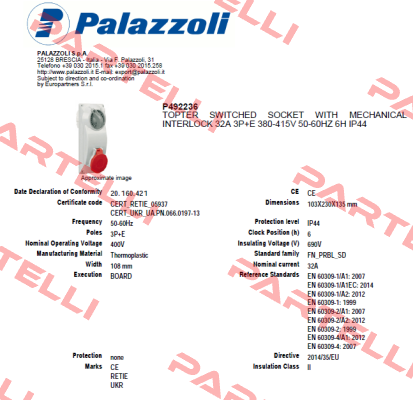 492236  Palazzoli