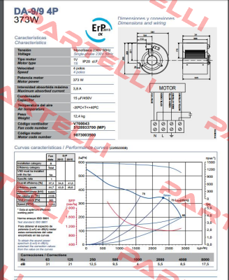 V720043 old number / new number 51289960 Chaysol