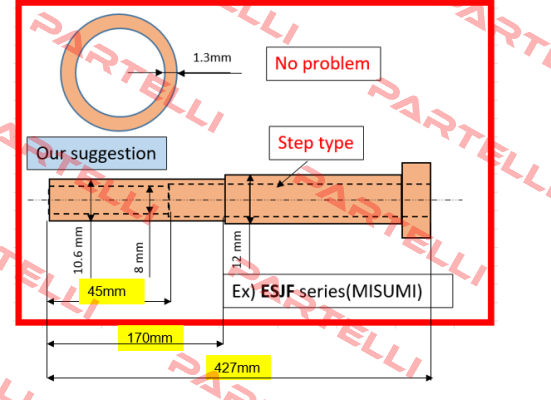 ESJF15-428-V8.0-P10.6-C8.4-N258-S45  Misumi