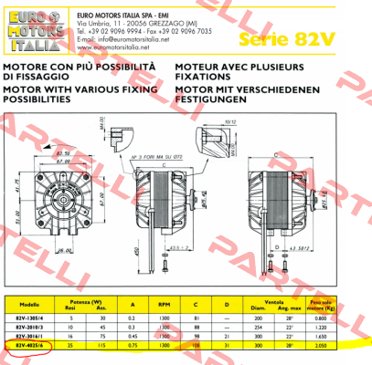 82V-4025/6 Euro Motors Italia