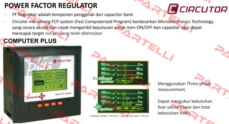 2CRRGC14 Circutor