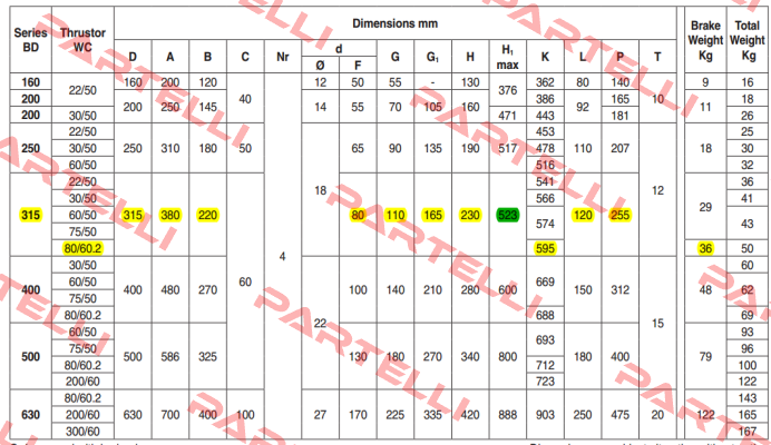 BD315-WC80/60  Westcar