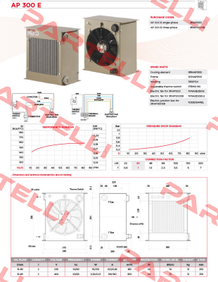 Connection plug for AP300E (1box x 2pcs)            Sesino