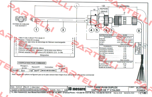 CTALS01.  JD MESURE