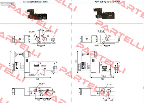 A242-B Proval