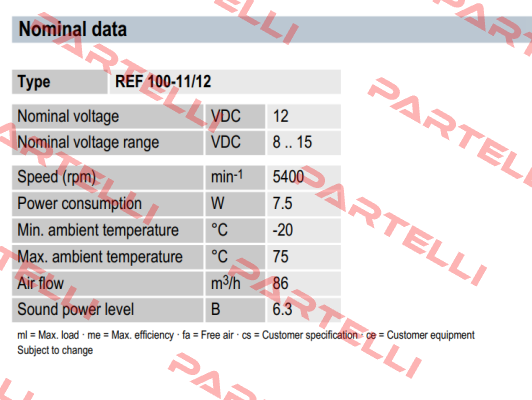 REF 100-11/12  EBM Papst