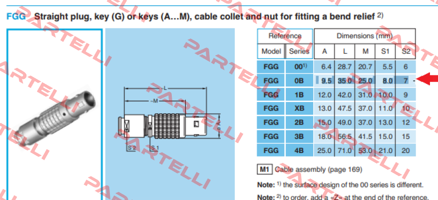 FGG 0B 9.5 35.0 25.0 7 Lemo