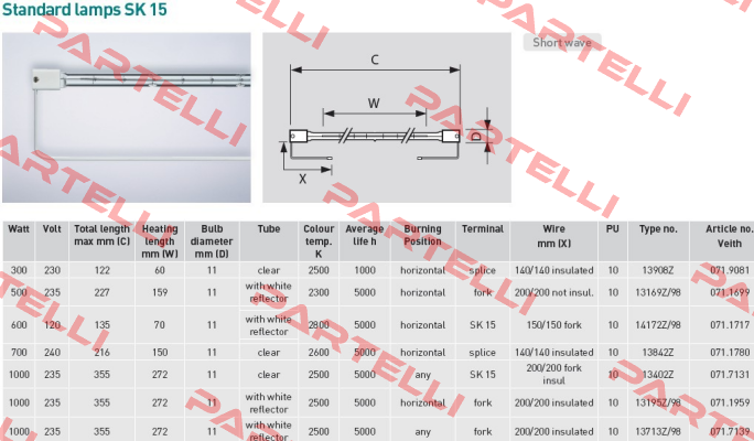 DRF 13713z98 Dr. Fischer