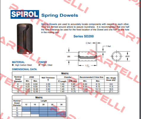 SD200 (Ø10 x 12) Spirol