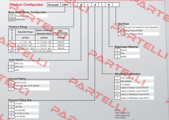 CSP11-21-55E Barksdale