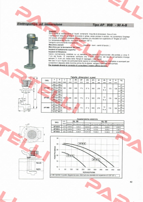 IMM 50A/150 - kW 0.06 Sacemi