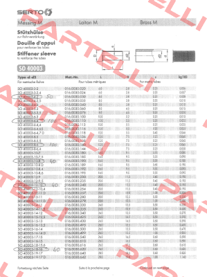 SO 40003-8-6 (016.0030.140)  Serto