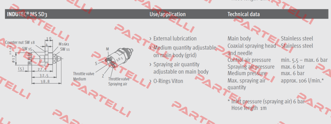 INDUTEC® MS SD3 Menzel