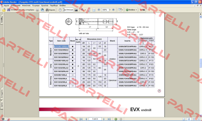 EVX08016RSA  Tungaloy