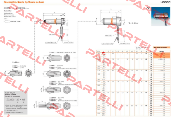 Z33201/20x50  Hasco