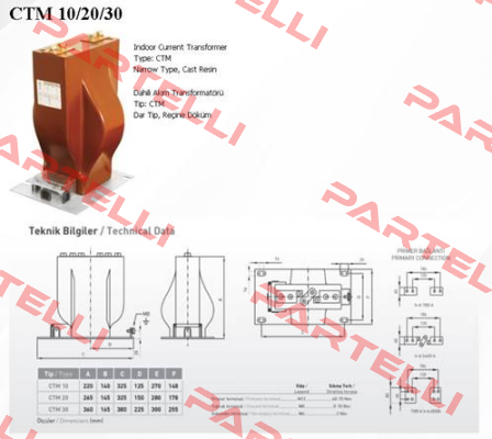 01-2471-20 / CTM 025 Emotron