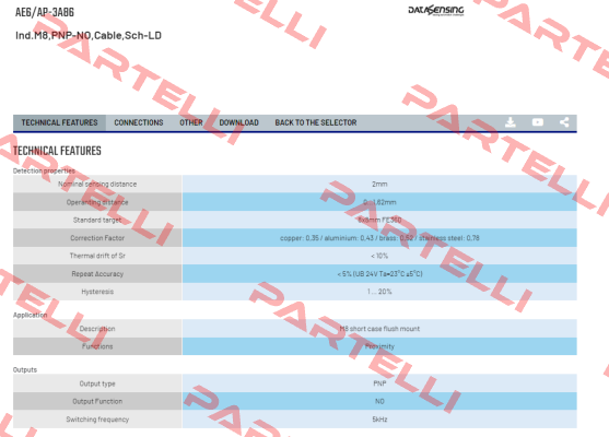 AE6/AP-3A86 Micro Detectors / Diell