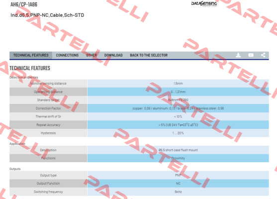 AH6/CP-1A86 Micro Detectors / Diell