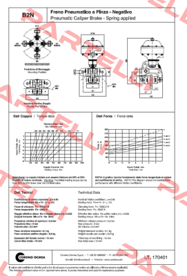 A2032 / B2N ST11 Coremo Ocmea S.p.A.