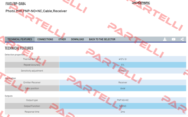 FAID/BP-0A84 Micro Detectors / Diell