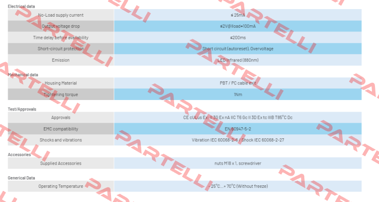 FAID/BP-0AAN Micro Detectors / Diell