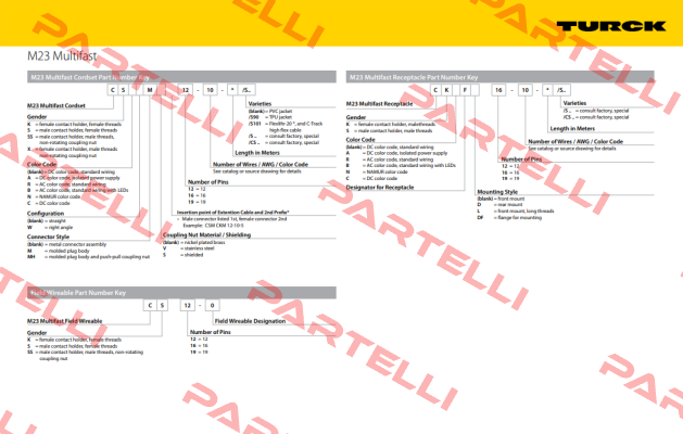 CSWM-CKM12-12-7/S101 Turck