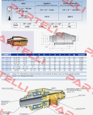 S32-1300-01R-800 Rotoflux