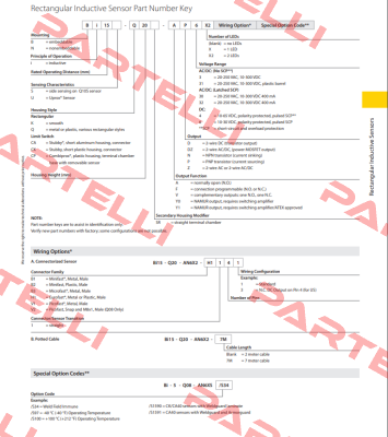 NI50-CP80-AD6X/S1200 Turck