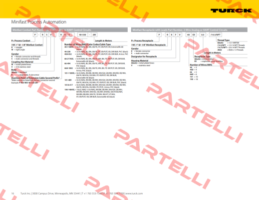 RSV-RKV494-50M/GE Turck