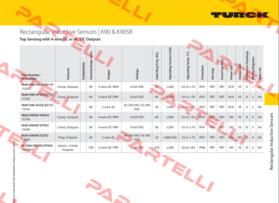 NI60-K90-VP4X-B2141 Turck