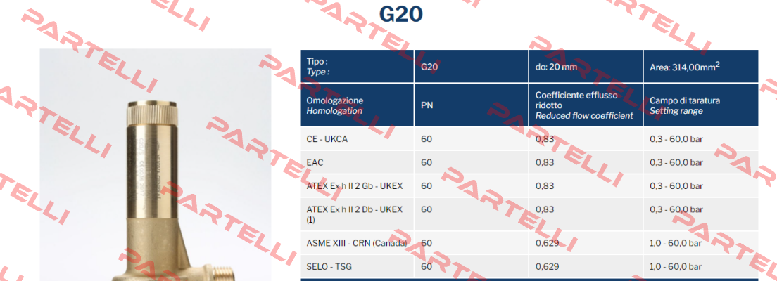 G20 Nuova General Instruments