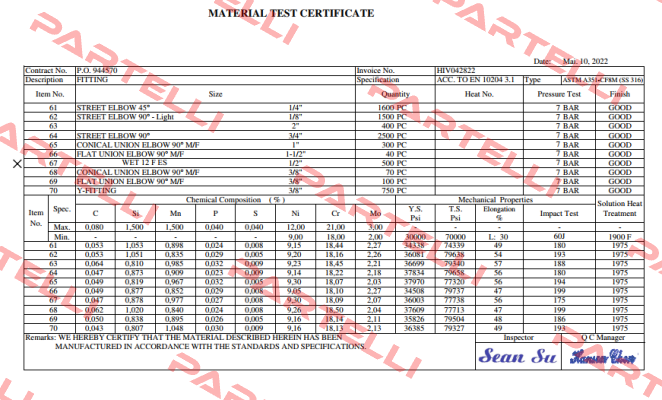 Inspection certificate 3.1 Landefeld